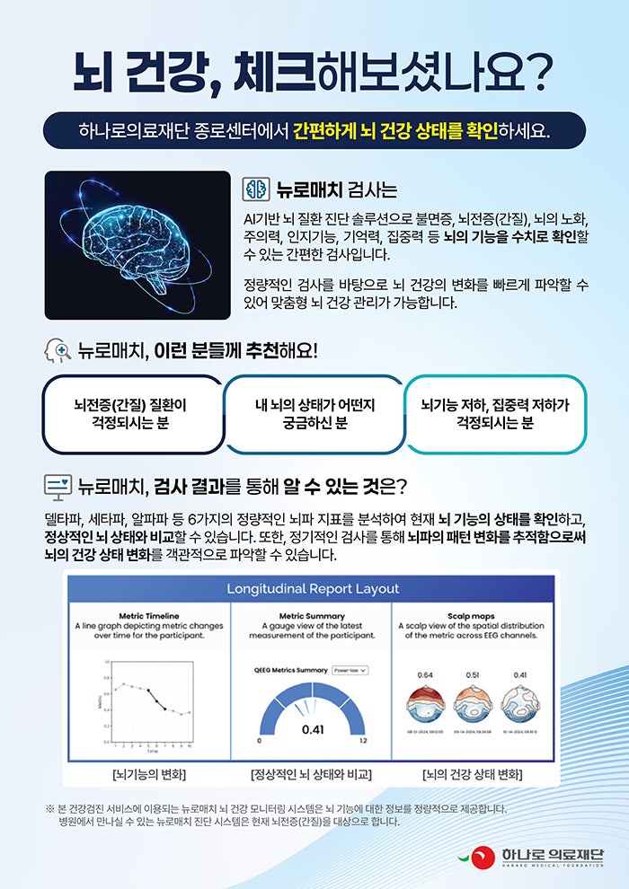 하나로의료재단 뇌 건강 검사 '뉴로매치(NeuroMatch)' 안내