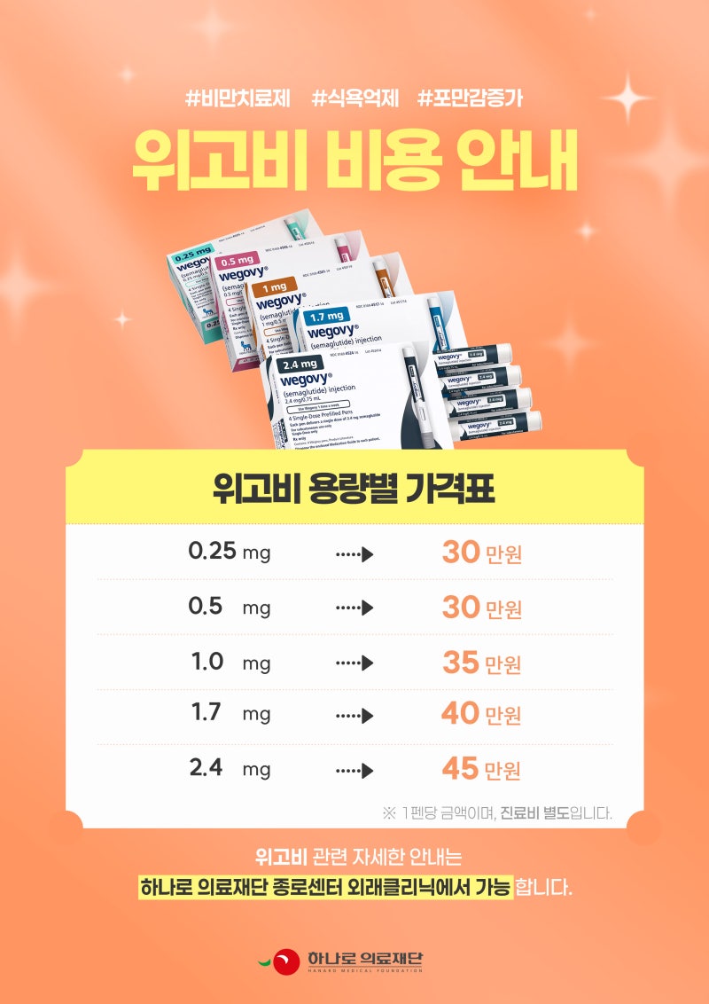 하나로의료재단 종로센터 위고비 비용안내
