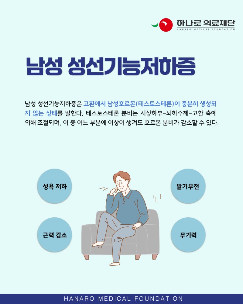 남성호르몬 치료, 꼭 필요한 경우와 주의사항